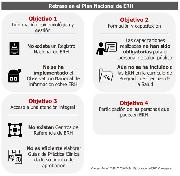 https://www.apoyoconsultoria.com/wp-content/uploads/2022/08/32V4AKVJZZG5FGBD526QOBH55M.jpg