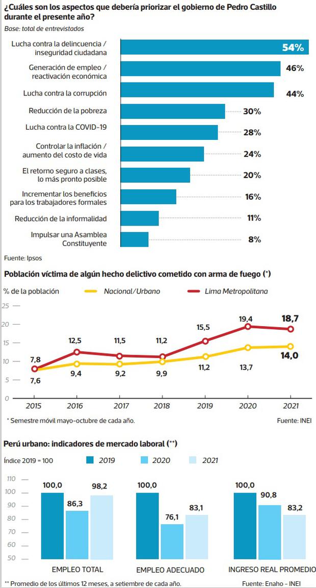 https://www.apoyoconsultoria.com/wp-content/uploads/2022/08/WR672A624ZGQBF67MQDPRTMOTE.jpg