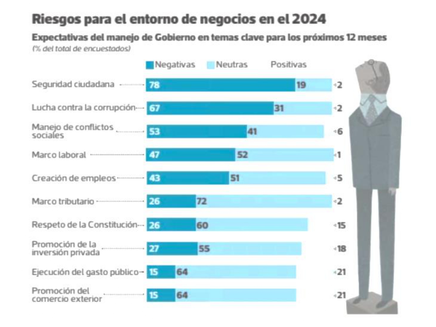 grafico entrevista ceo page 0001