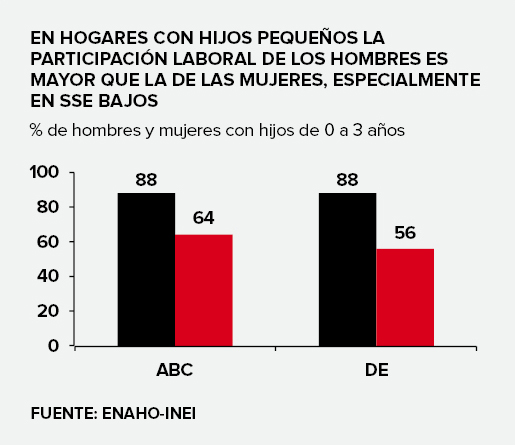 opinionac 8 marzo 2