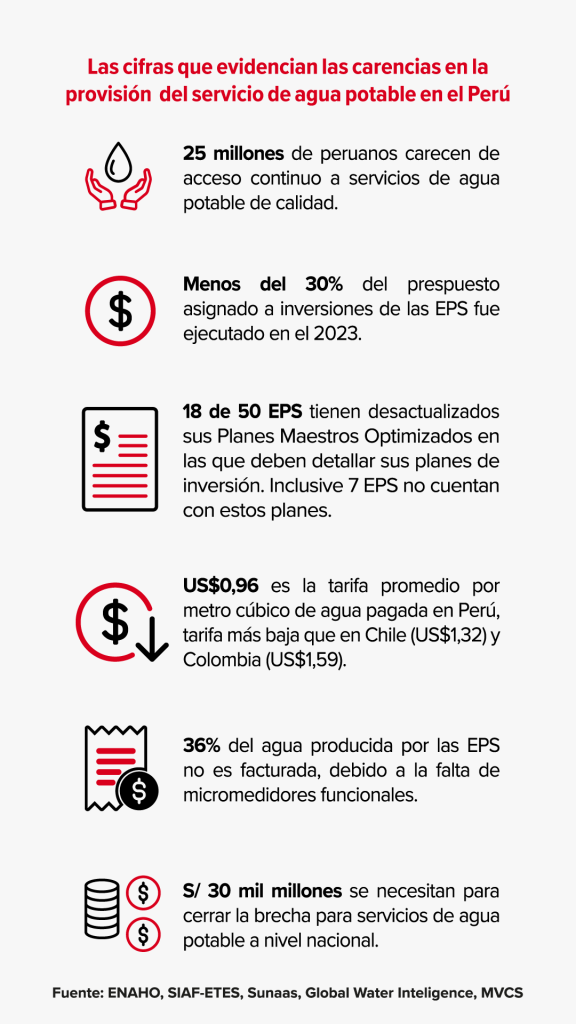 gaficosweb oac abril 2024