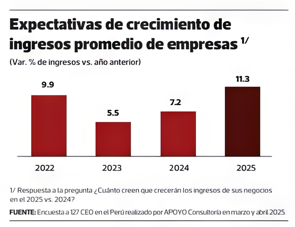 captura de pantalla 2025 05 05 123242