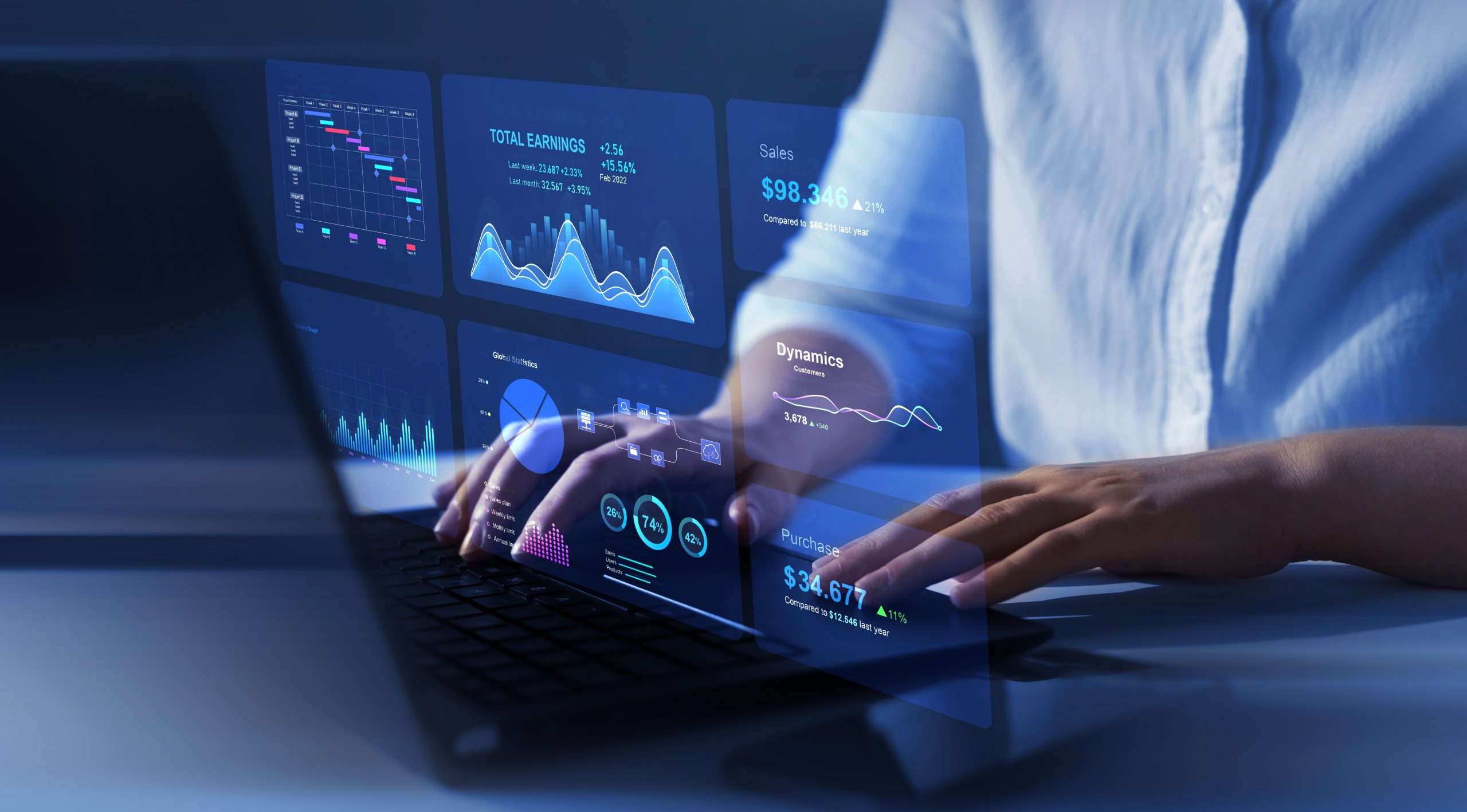 business,finance,data,analytics,graph.financial,management,technology.advisor,using,kpi,dashboard
