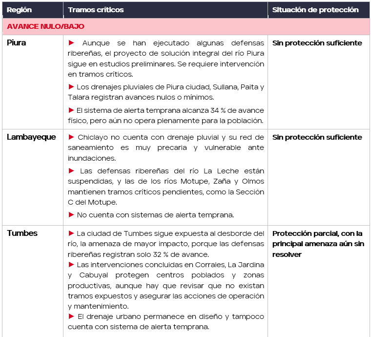 cuadro pt1