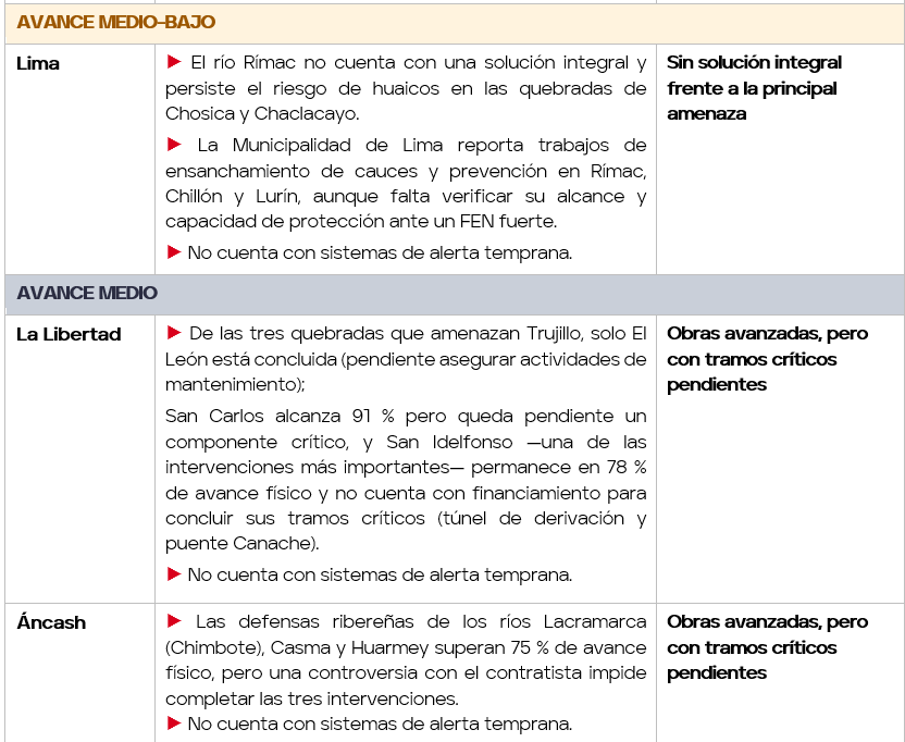 cuadro pt2
